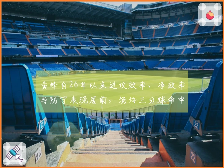 黄蜂自26年以来进攻效率、净效率与防守表现居前，场均三分球命中数领先