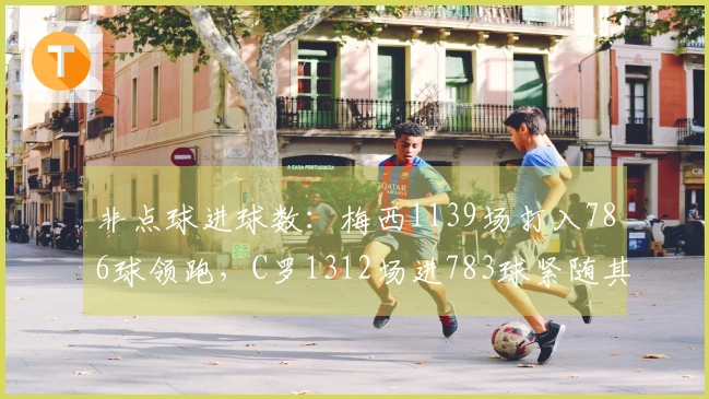 非点球进球数：梅西1139场打入786球领跑，C罗1312场进783球紧随其后